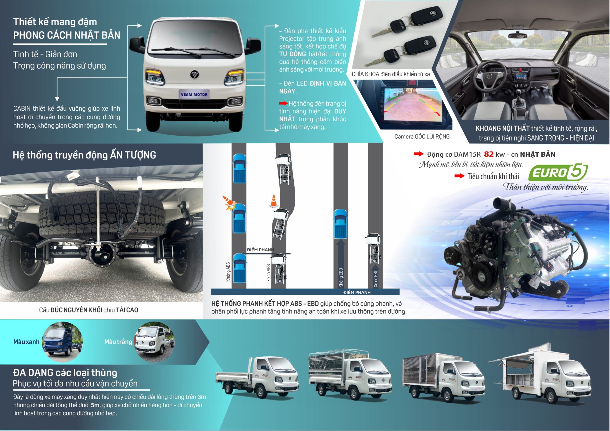 VEAM FOTON T25